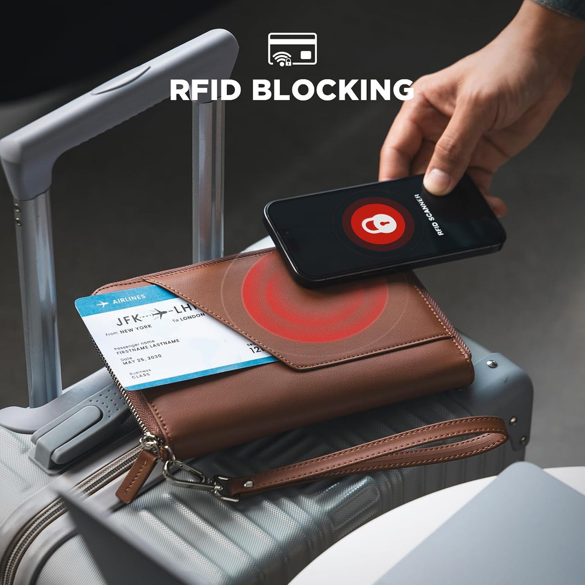 Family Passport Holder for 4 Passports, RFID Blocking Travel Wallet | 6 Card Slots, 2 SIM Pockets, Secure Zipper Closure, Holds 4 Passports, Family Travel Essential