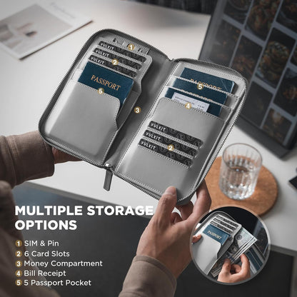 Family Passport Holder for 4 Passports, RFID Blocking Travel Wallet | 6 Card Slots, 2 SIM Pockets, Secure Zipper Closure, Holds 4 Passports, Family Travel Essential