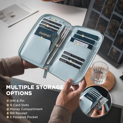 Family Passport Holder for 4 Passports, RFID Blocking Travel Wallet | 6 Card Slots, 2 SIM Pockets, Secure Zipper Closure, Holds 4 Passports, Family Travel Essential