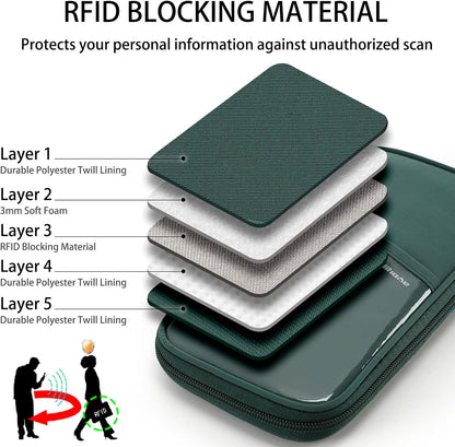 Travel Passport Wallet RFID Family Passport Holder with Hand Strap, Waterproof Travel Document Organizer for Credit Card, Boarding Pass, ID, Money, Flight Tickets Scandihome Series