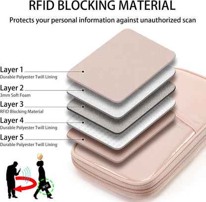 Travel Passport Wallet RFID Family Passport Holder with Hand Strap, Waterproof Travel Document Organizer for Credit Card, Boarding Pass, ID, Money, Flight Tickets Scandihome Series