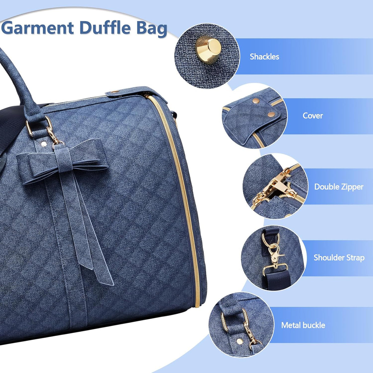 Garment Bags for Travel, Convertible Suit Travel Bag for Women, Stylish Carry On Garment Bag with Toiletry Pocket, Shoulder Strap and Shoes Compartment, 2 in 1 Foldable PU Leather Duffle Bag, Blue