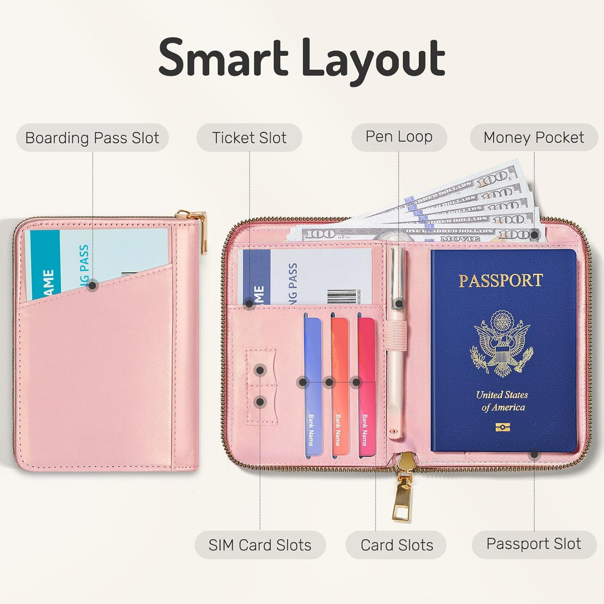 Passport Holder Cover with Safe Zipper Closure, Premium Passport Wallet for Travel, Cute RFID Blocking Card Case, Waterproof Travel Accessories for Women, Black