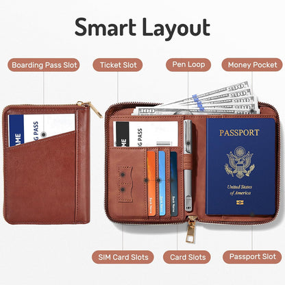 Passport Holder Cover with Safe Zipper Closure, Premium Passport Wallet for Travel, Cute RFID Blocking Card Case, Waterproof Travel Accessories for Women, Black