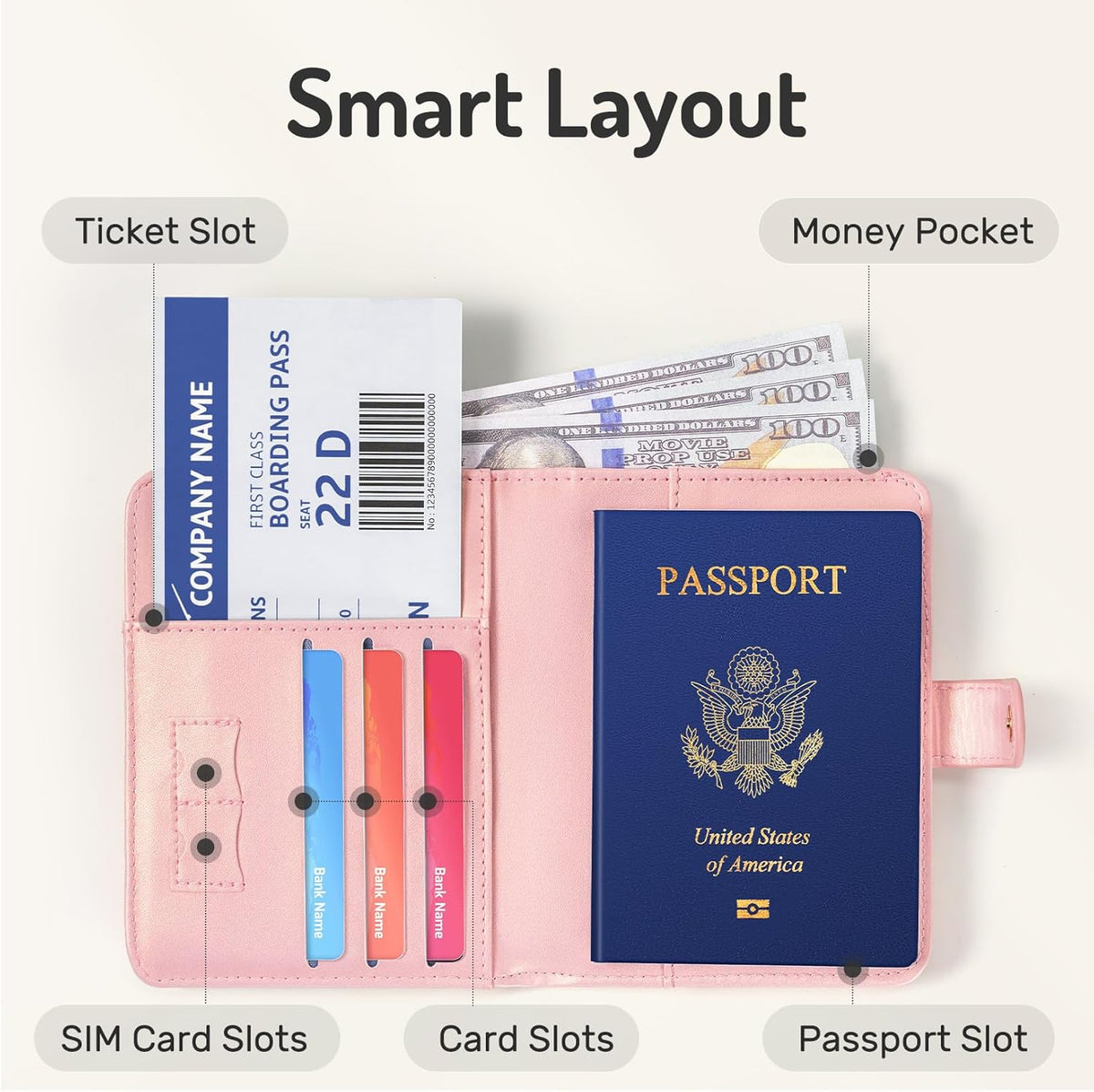 Passport Holder Cover with Safe Zipper Closure, Premium Passport Wallet for Travel, Cute RFID Blocking Card Case, Waterproof Travel Accessories for Women, Black