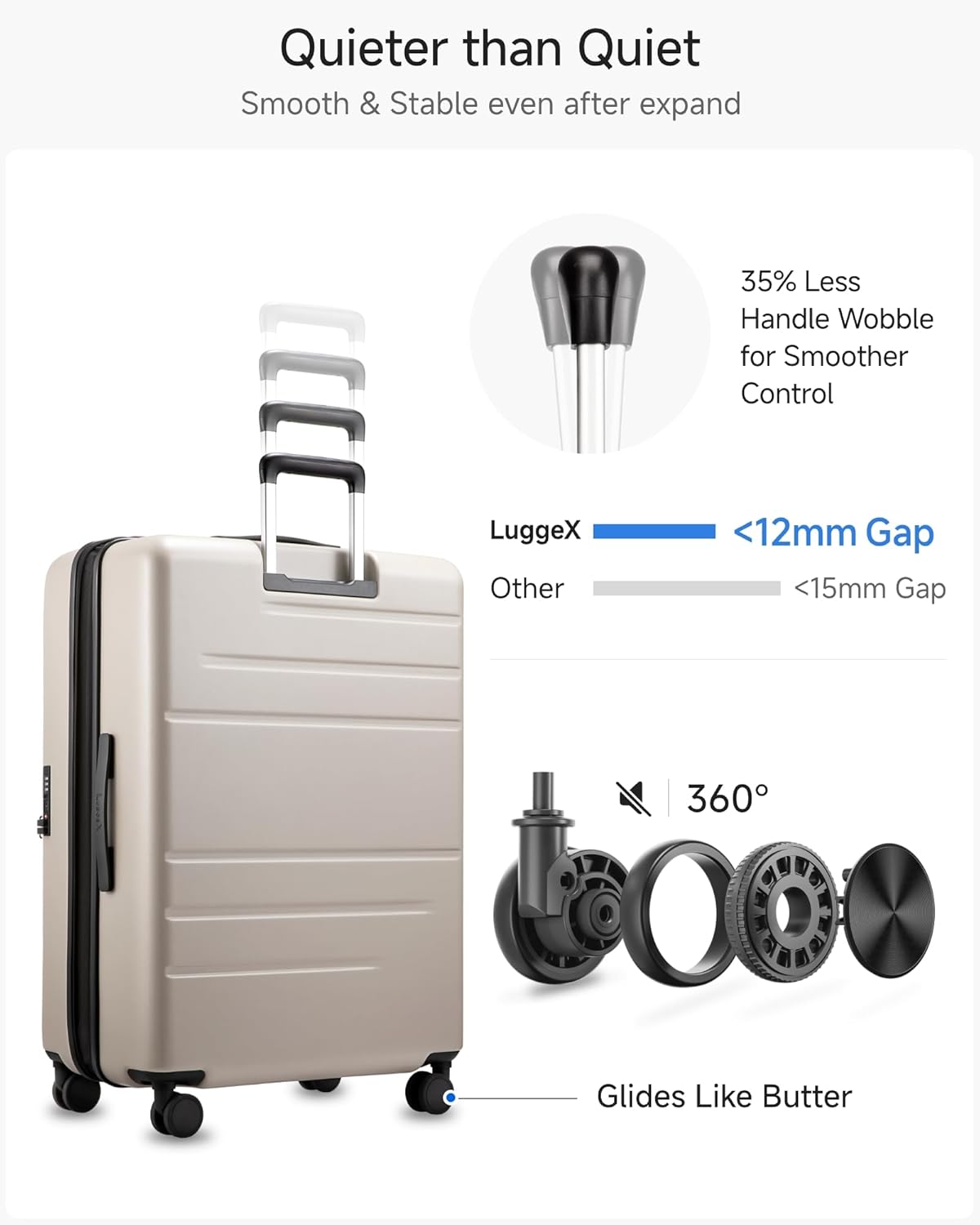 LUGGEX Carry On Luggage 22x14x9 Airline Approved, Expandable Polycarbonate Suitcase with Front Pocket (FX-Core, Charcoal Metallic, 20 Inch)