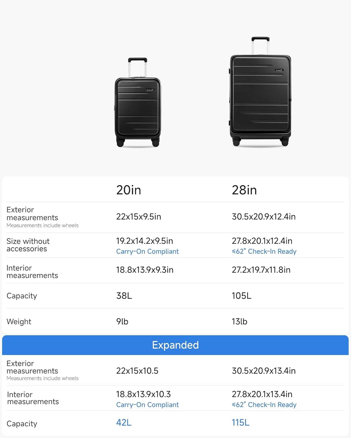 LUGGEX Carry On Luggage 22x14x9 Airline Approved, Expandable Polycarbonate Suitcase with Front Pocket (FX-Core, Charcoal Metallic, 20 Inch)