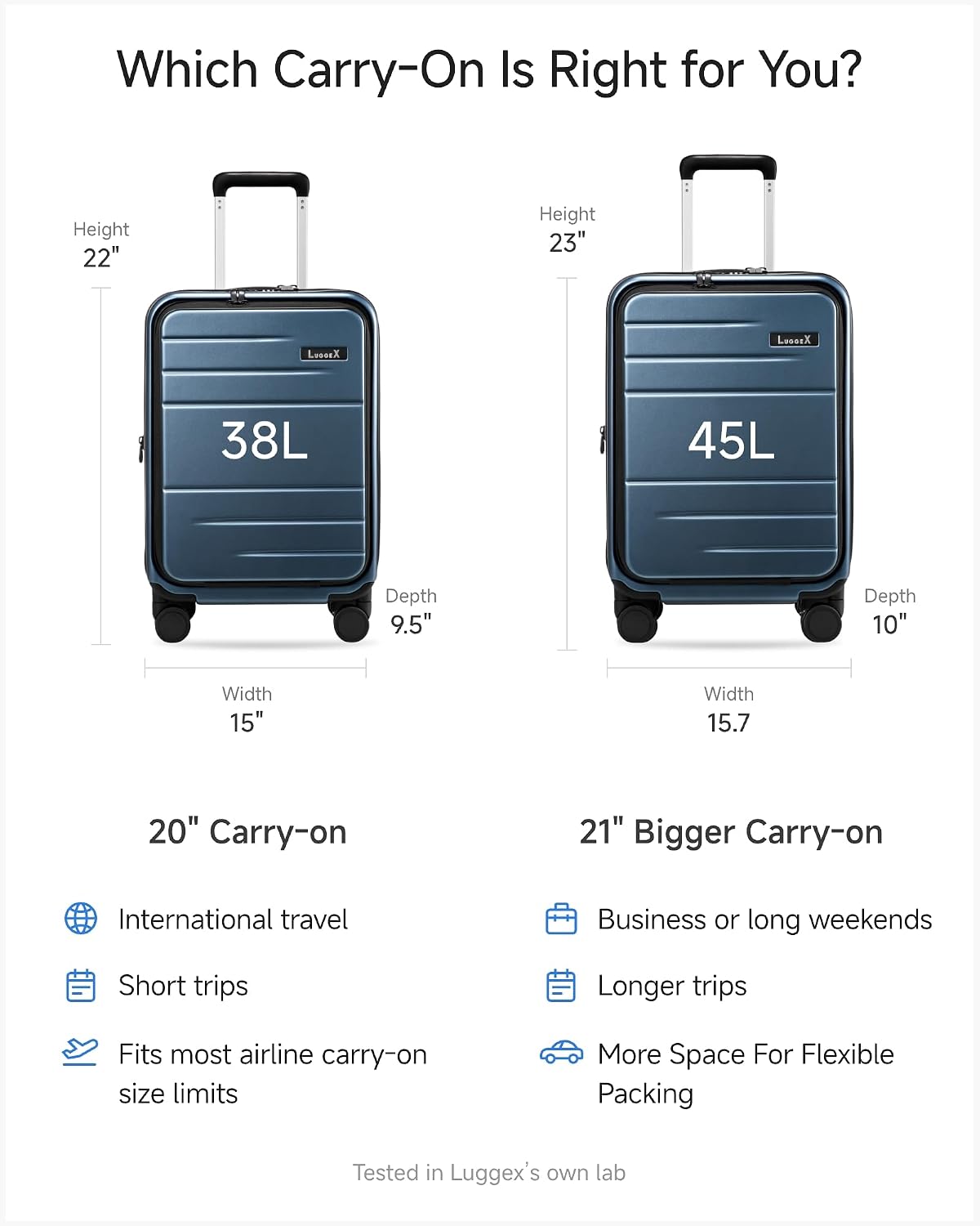 LUGGEX Carry On Luggage 22x14x9 Airline Approved, Expandable Polycarbonate Suitcase with Front Pocket (FX-Core, Charcoal Metallic, 20 Inch)