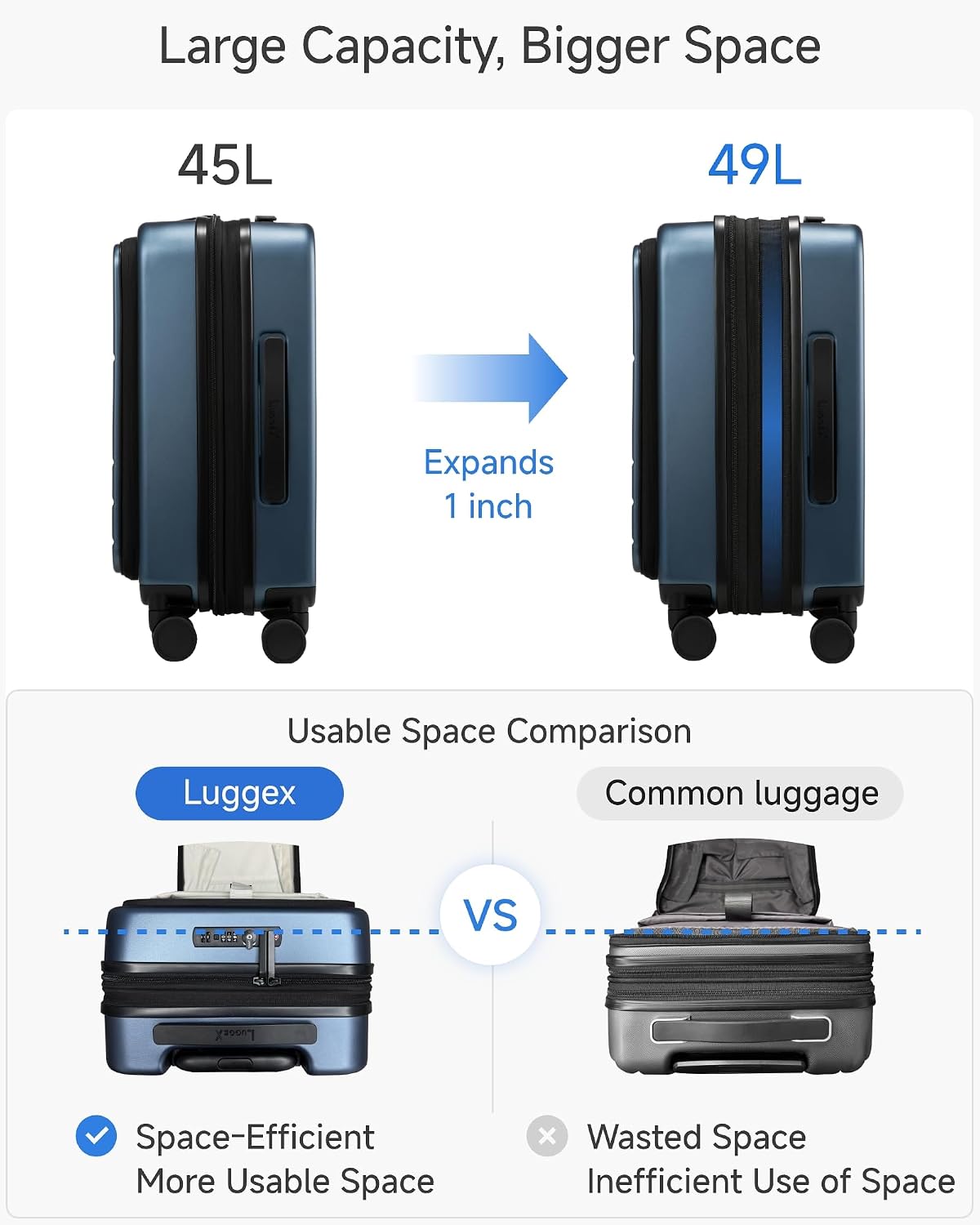 LUGGEX Carry On Luggage 22x14x9 Airline Approved, Expandable Polycarbonate Suitcase with Front Pocket (FX-Core, Charcoal Metallic, 20 Inch)