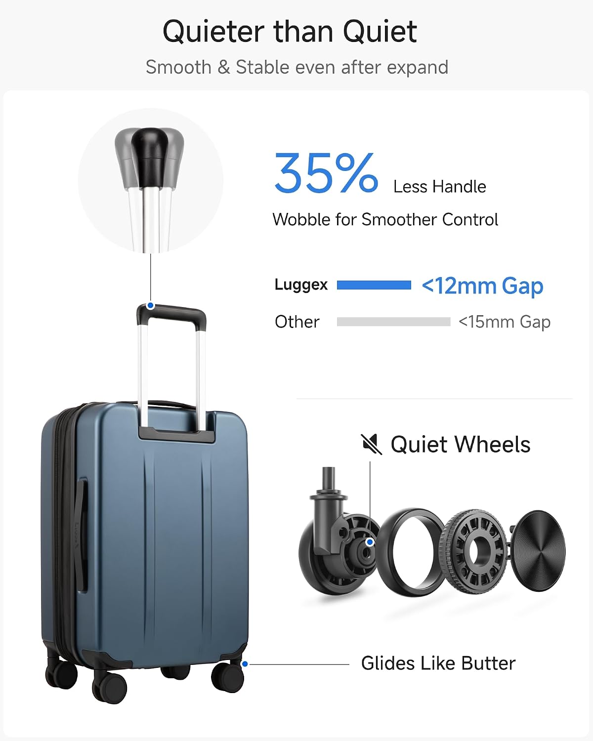LUGGEX Carry On Luggage 22x14x9 Airline Approved, Expandable Polycarbonate Suitcase with Front Pocket (FX-Core, Charcoal Metallic, 20 Inch)