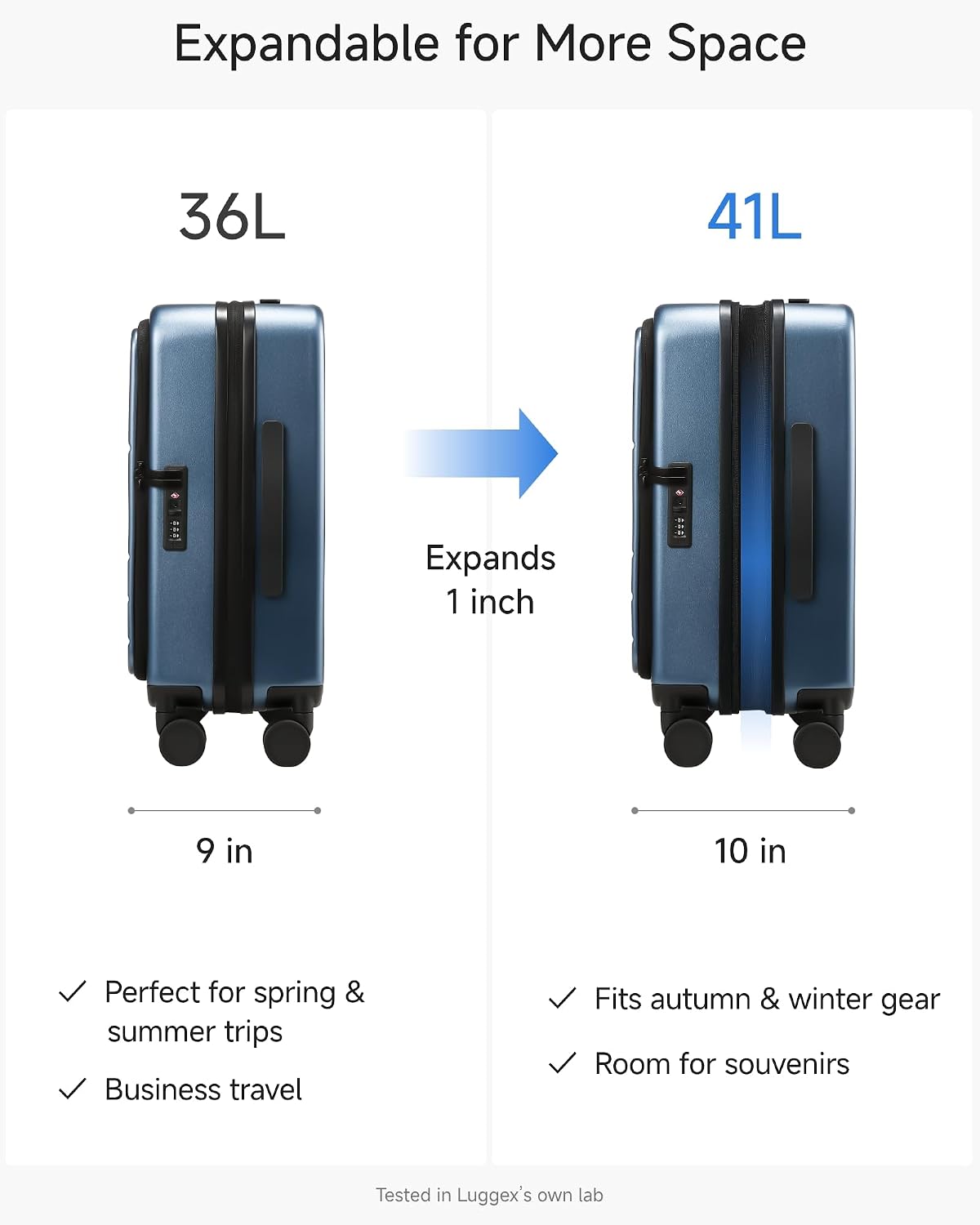 LUGGEX Carry On Luggage 22x14x9 Airline Approved, Expandable Polycarbonate Suitcase with Front Pocket (FX-Core, Charcoal Metallic, 20 Inch)
