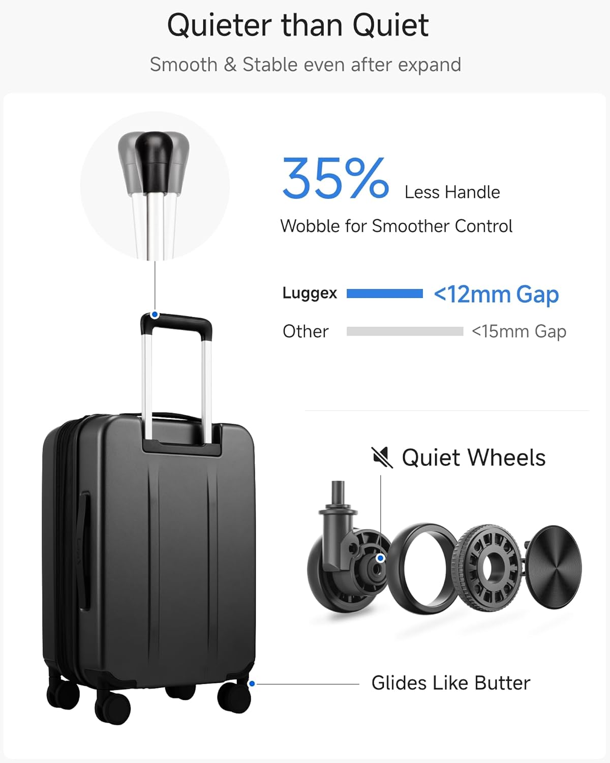 LUGGEX Carry On Luggage 22x14x9 Airline Approved, Expandable Polycarbonate Suitcase with Front Pocket (FX-Core, Charcoal Metallic, 20 Inch)
