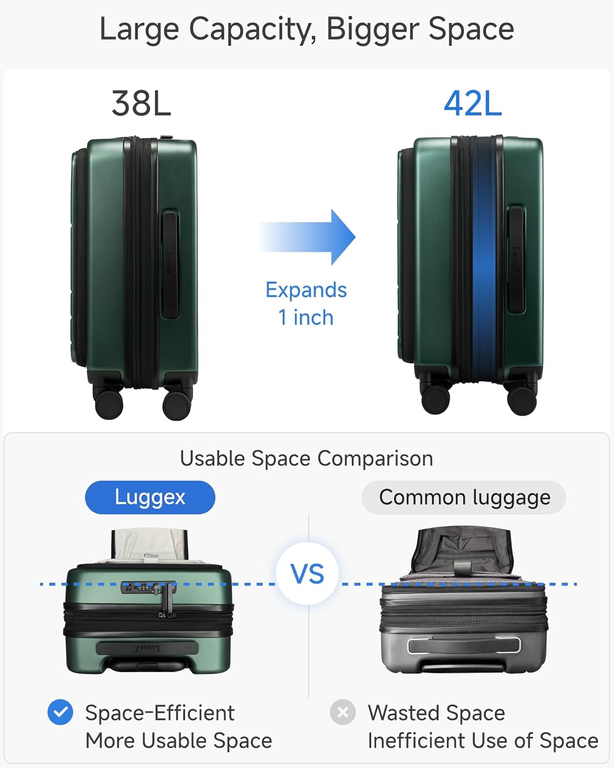 LUGGEX Carry On Luggage 22x14x9 Airline Approved, Expandable Polycarbonate Suitcase with Front Pocket (FX-Core, Charcoal Metallic, 20 Inch)