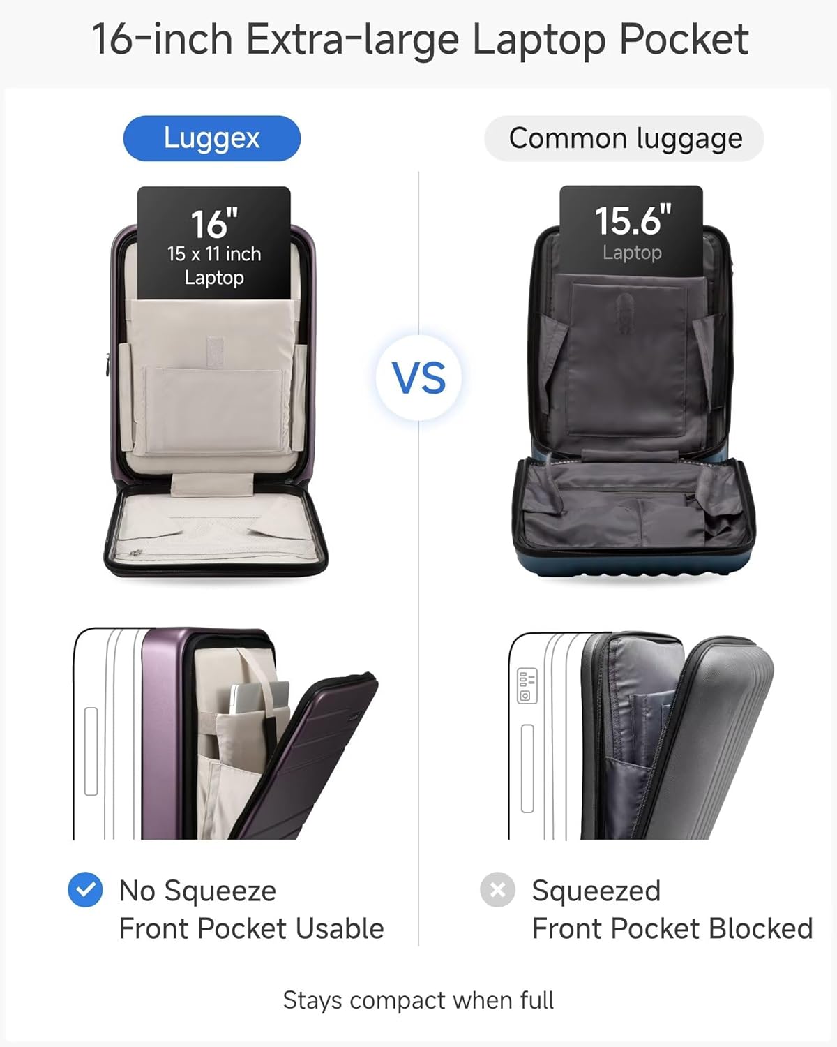 LUGGEX Carry On Luggage 22x14x9 Airline Approved, Expandable Polycarbonate Suitcase with Front Pocket (FX-Core, Charcoal Metallic, 20 Inch)