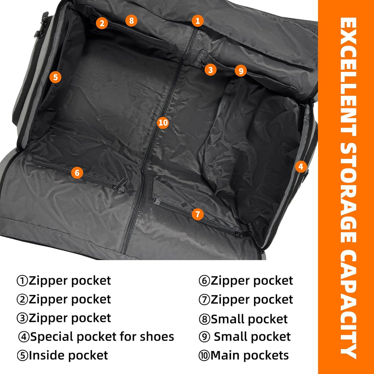 Garment Bags for Travel, Suit Bag with Shoulder Strap, Grey | 2-in-1 Convertible | Shoe Compartment | Wrinkle-Free | Oxford Cloth | Detachable Strap | Carry On