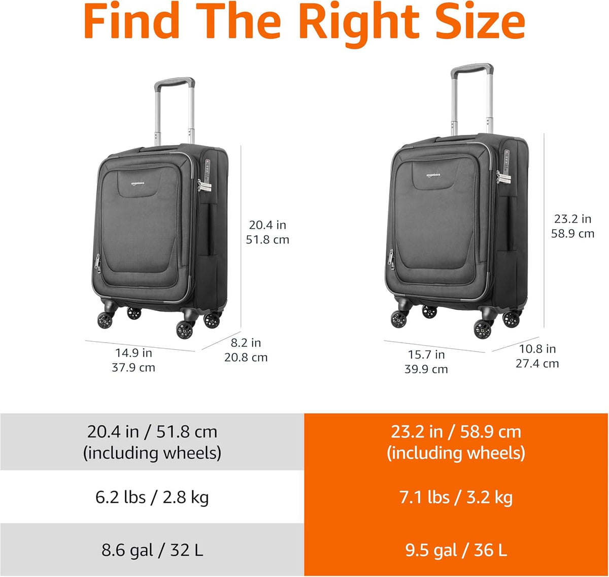 20" Carry-On Luggage, Softside Suitcase With TSA Lock, 8 Spinner Wheels, Telescoping Handle, Front Exterior Pocket, 3 Interior Pockets, Black