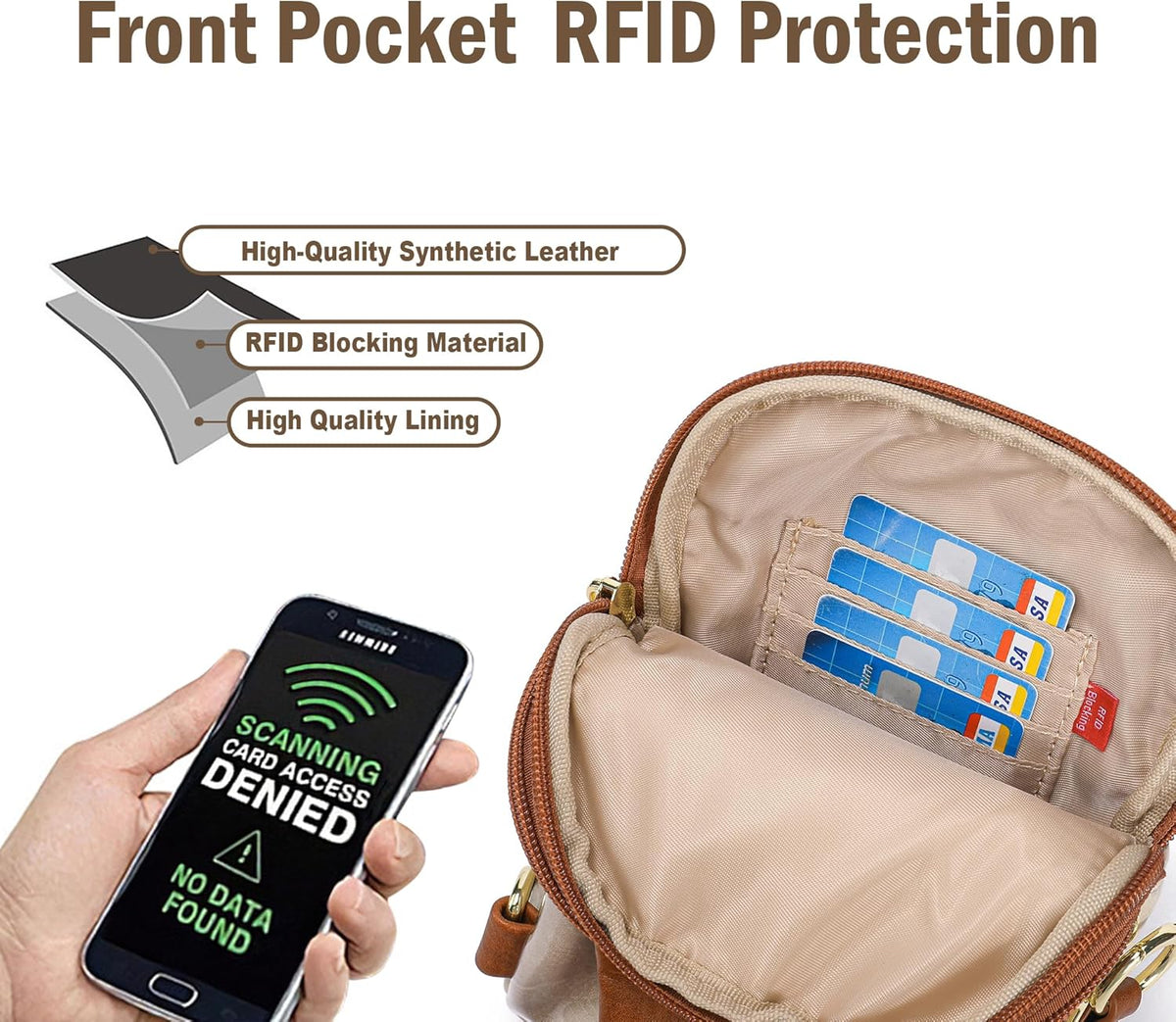 Touchscreen Crossbody Phone Purse, Small Sling Bag for Women | Back touchscreen window for phone access, RFID card slots,anti-theft buckle for travel & everyday use.