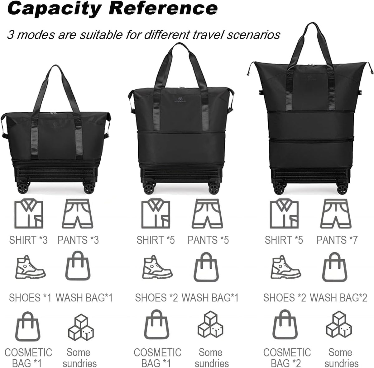 Duffle Bag with Wheels,Foldable Duffle Bag for Travel,Large Suitcases with Wheels,Foldable Travel Bags,Expandable Luggage,Carry on Luggage for Women Men (Pink)