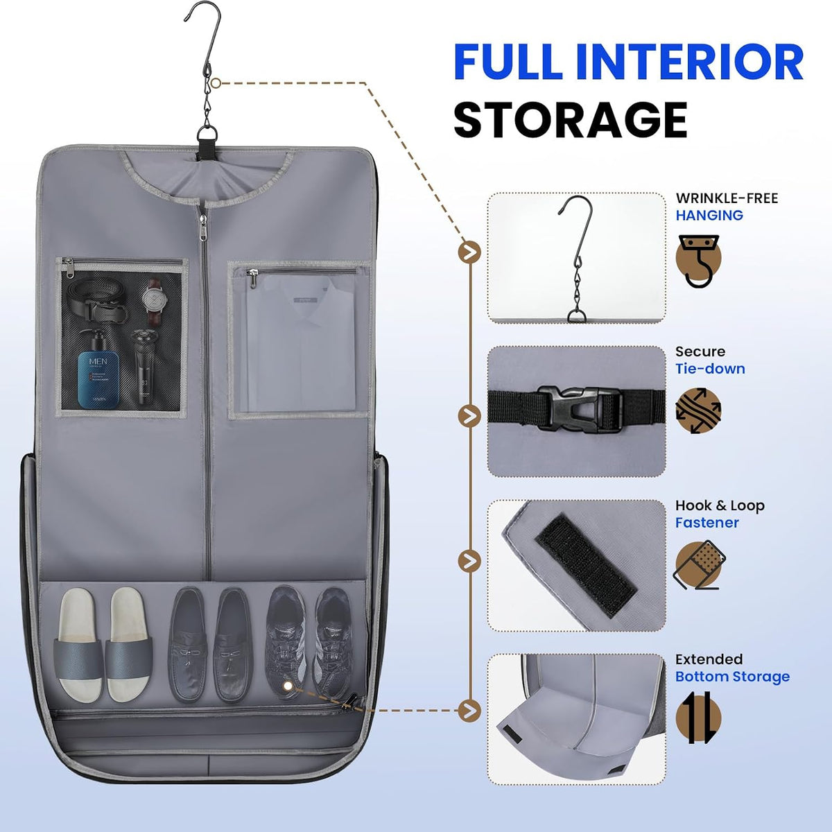 Carry On Garment Bags for Travel Hanging Clothes Suit Bag Luggage Organizer, Foldable Suit Carrier Gift for Men Women