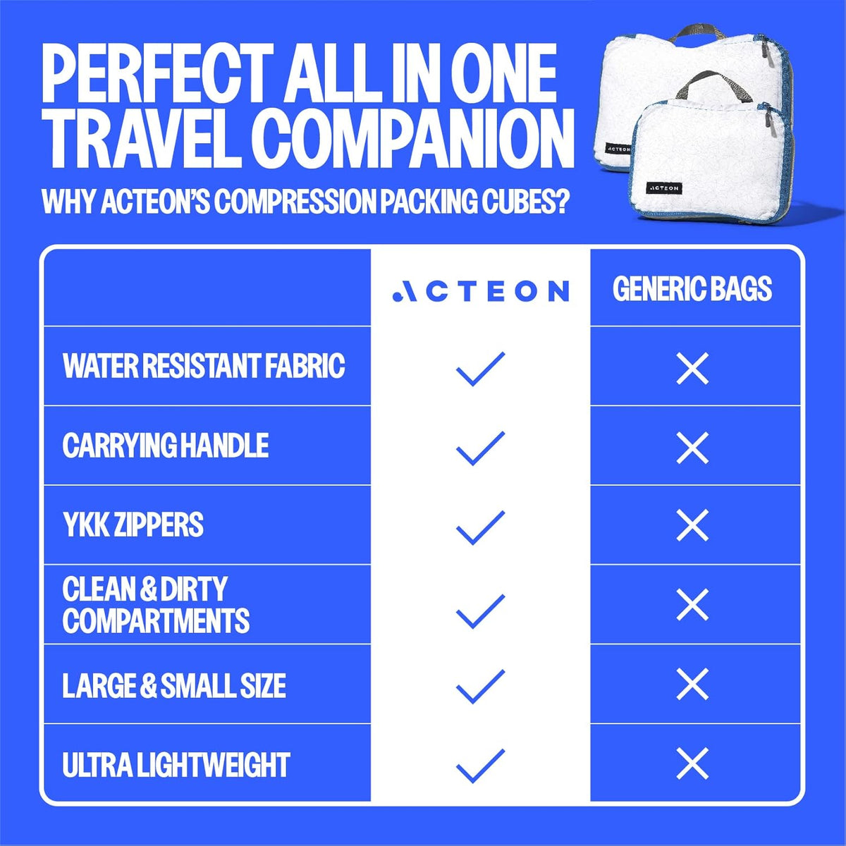 Compression Packing Cubes - 2 Pack Clean Dirty Separate Zipper - Lightweight Travel Packing Cubes for Luggage - Suitcase Organizer Travel Cubes - Large Small Laundry for Clothes Shoes Makeup