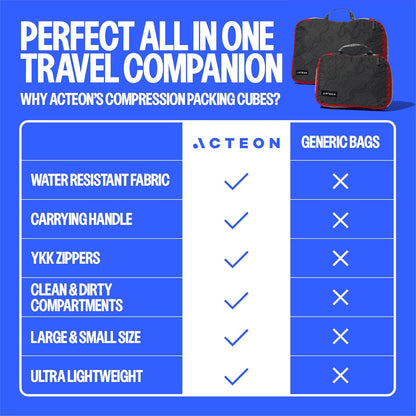 Compression Packing Cubes - 2 Pack Clean Dirty Separate Zipper - Lightweight Travel Packing Cubes for Luggage - Suitcase Organizer Travel Cubes - Large Small Laundry for Clothes Shoes Makeup