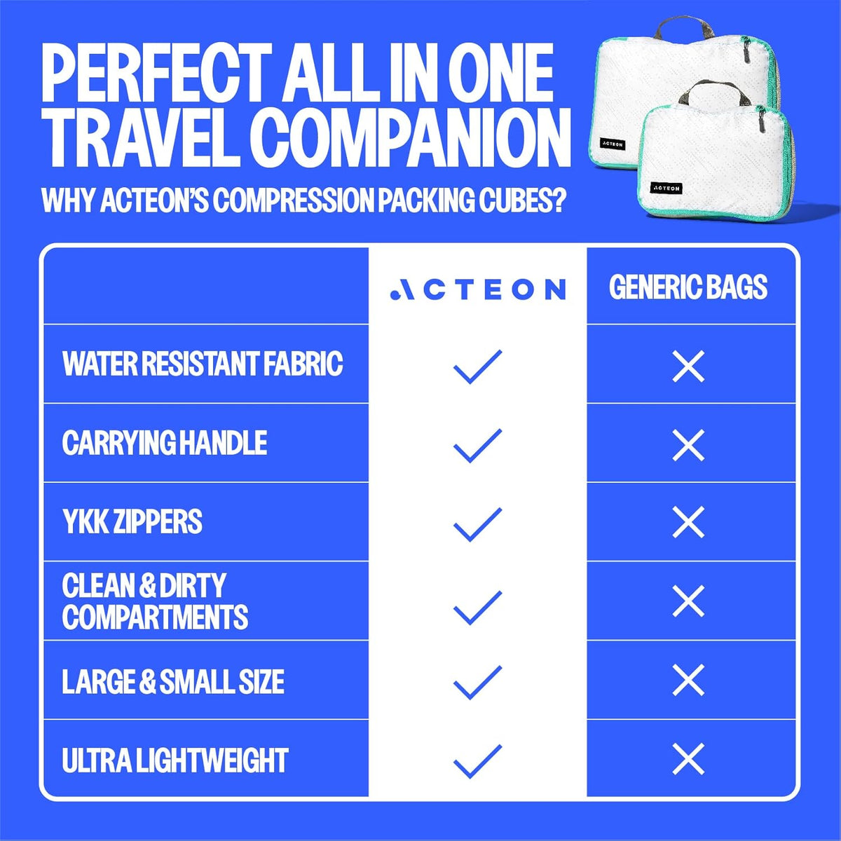 Compression Packing Cubes - 2 Pack Clean Dirty Separate Zipper - Lightweight Travel Packing Cubes for Luggage - Suitcase Organizer Travel Cubes - Large Small Laundry for Clothes Shoes Makeup
