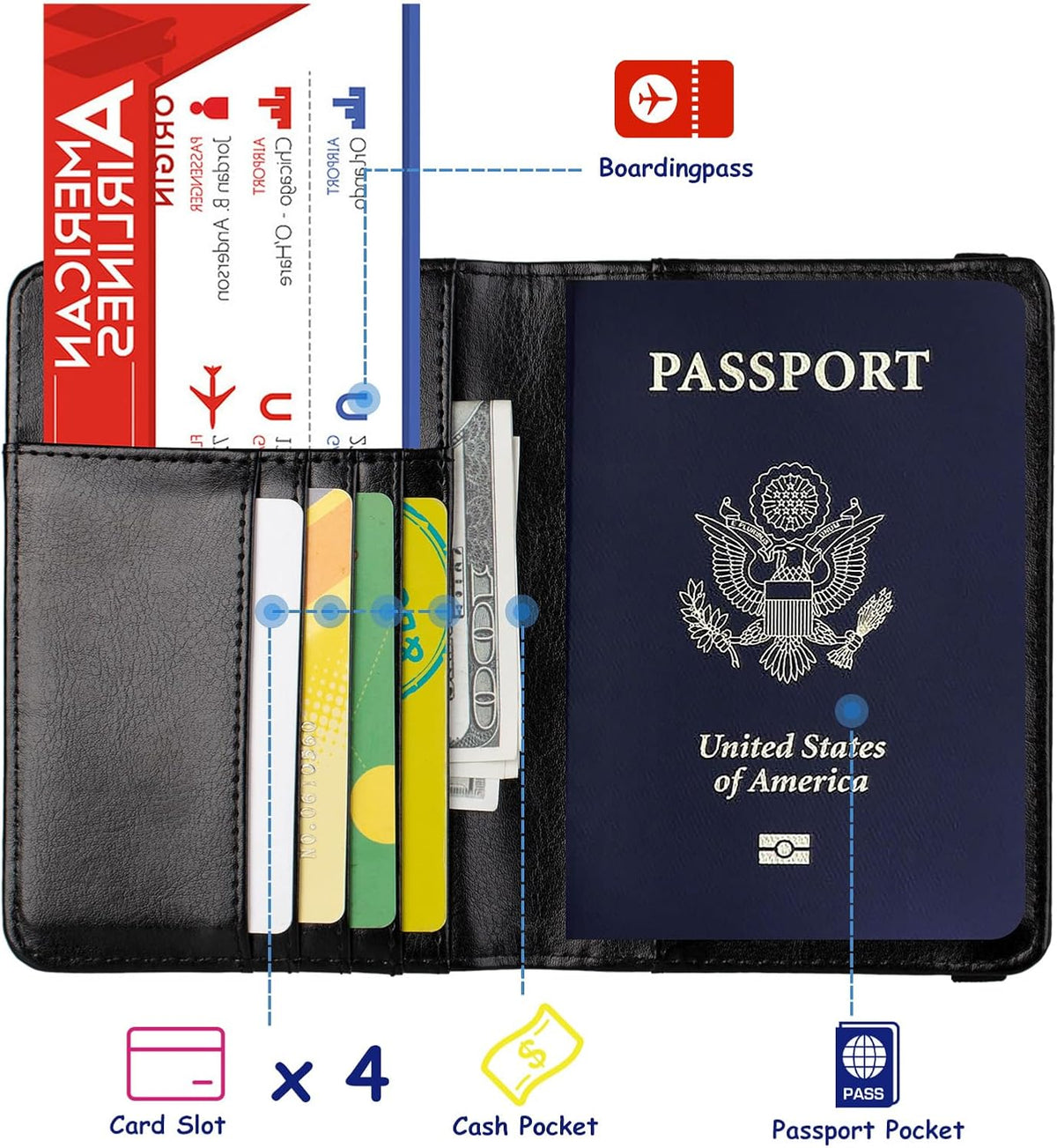 RFID Blocking Passport Holder, Leather Travel Wallet, Dark Blue | Travel Document Holder Cover Accessories, 3D Metal Badge, For Women Men