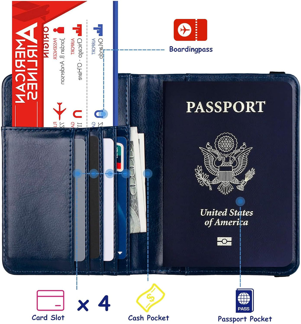 RFID Blocking Passport Holder, Leather Travel Wallet, Dark Blue | Travel Document Holder Cover Accessories, 3D Metal Badge, For Women Men