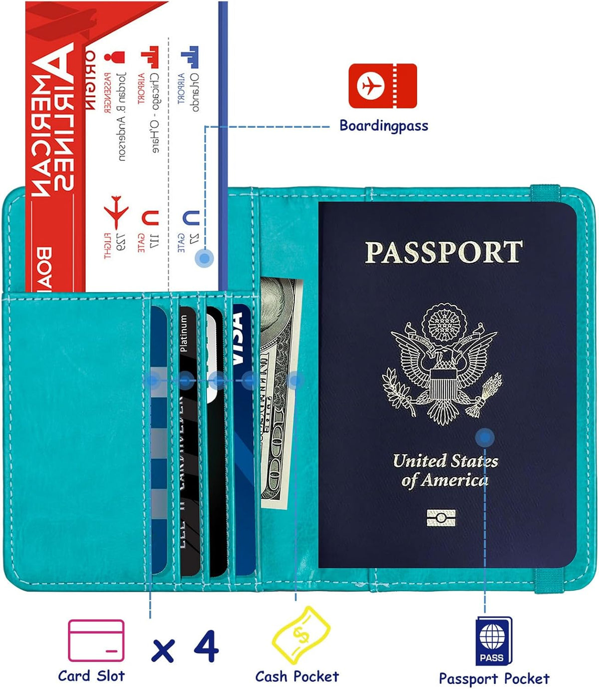 RFID Blocking Passport Holder, Leather Travel Wallet, Dark Blue | Travel Document Holder Cover Accessories, 3D Metal Badge, For Women Men