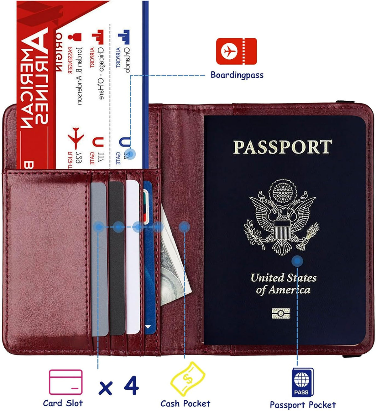 RFID Blocking Passport Holder, Leather Travel Wallet, Dark Blue | Travel Document Holder Cover Accessories, 3D Metal Badge, For Women Men