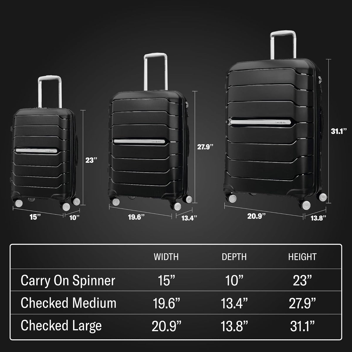 Freeform Hardside Carry-On Luggage with Spinner Wheels - Hardshell Suitcase - TSA, Airline-Approved - Expandable Hard Shell, Smooth Rolling Wheels for Lightweight Travel - Navy