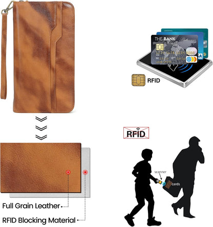 Polare Full Grain Leather Family Travel Passport Wallet and Documents Organizer RFID Blocking Case Holder Fits 6 Passports for Men and Women