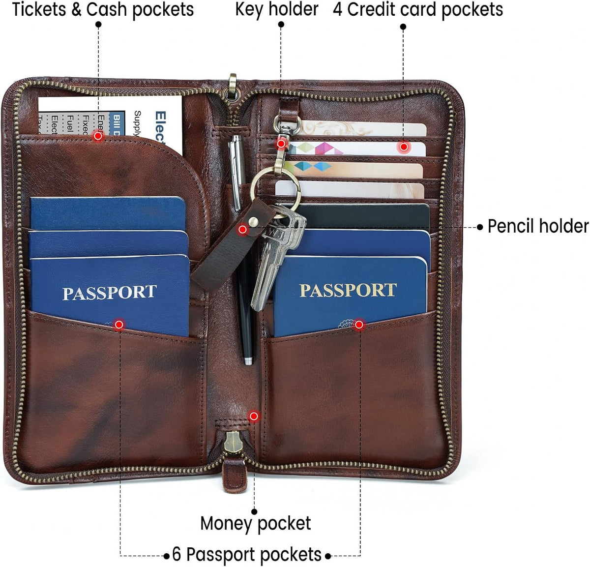 Polare Full Grain Leather Family Travel Passport Wallet and Documents Organizer RFID Blocking Case Holder Fits 6 Passports for Men and Women