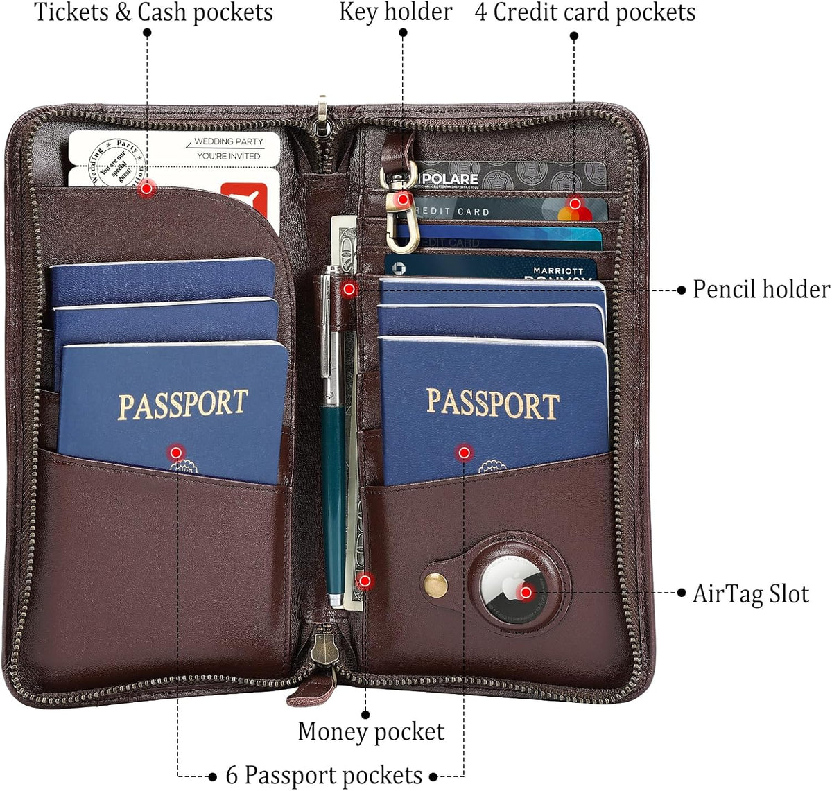 Polare Full Grain Leather Family Travel Passport Wallet and Documents Organizer RFID Blocking Case Holder Fits 6 Passports for Men and Women