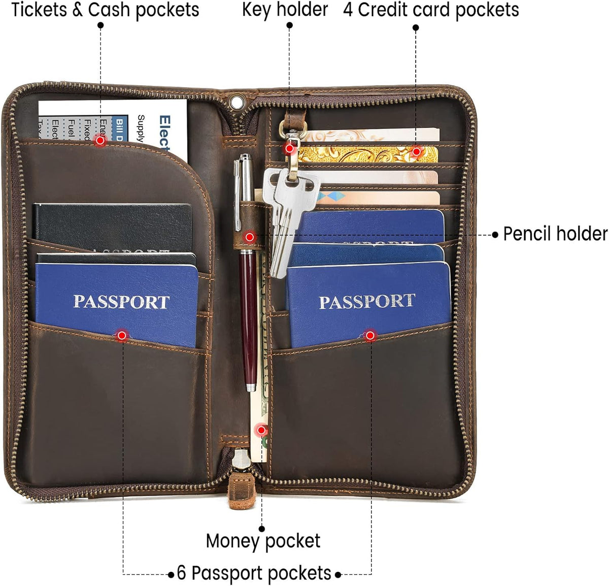 Polare Full Grain Leather Family Travel Passport Wallet and Documents Organizer RFID Blocking Case Holder Fits 6 Passports for Men and Women