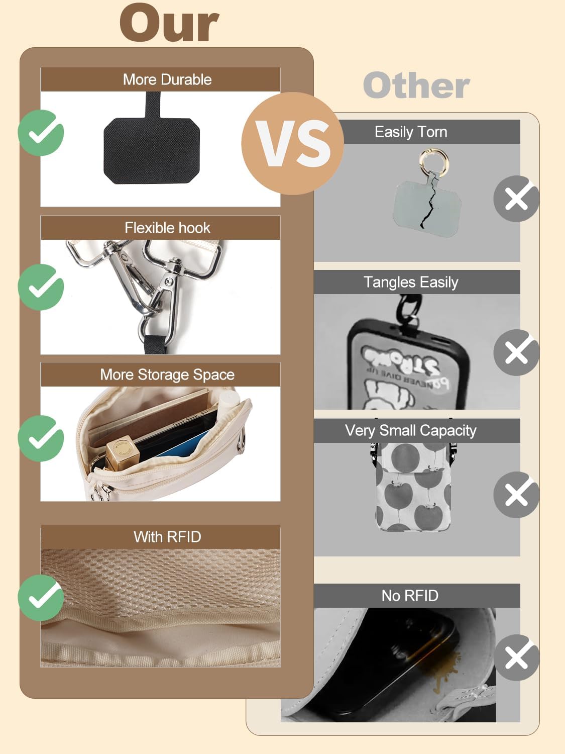 Clip&Go Strap for Phone with Wallet Crossbody Detachable Zippered Pouch&Phone Lanyard