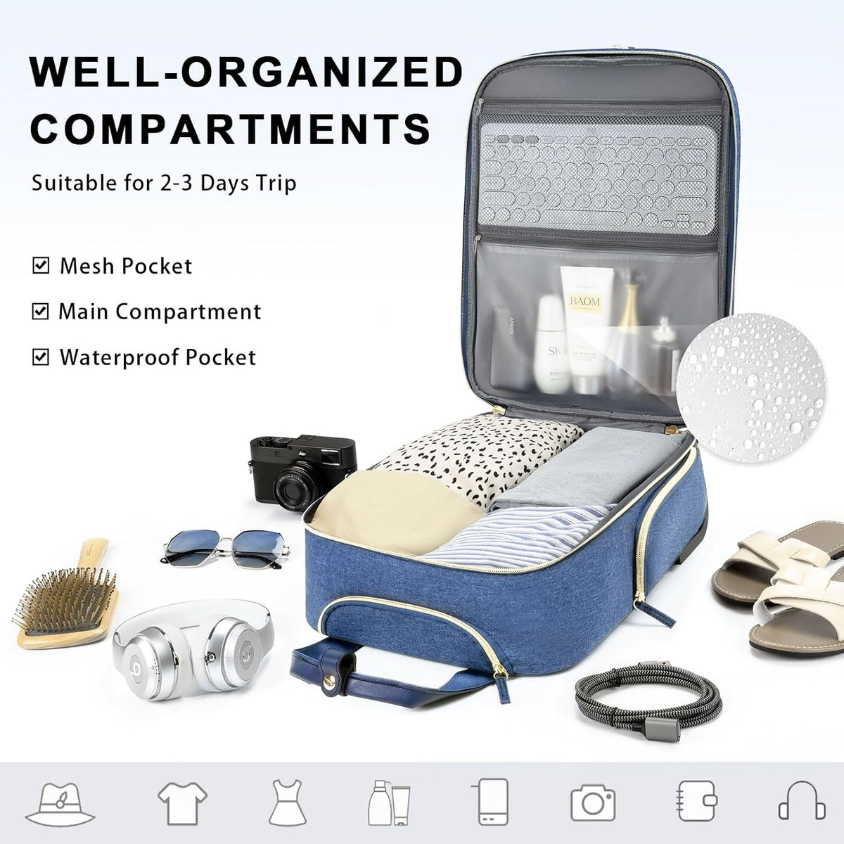 Underseat Carry On Luggage with Wheels, Travel Airline Approved Personal Item Bag, Multiple Compartments Carry-On with Leather Handle, Lightweight Rolling Suitcase for Women, Denim Blue, L
