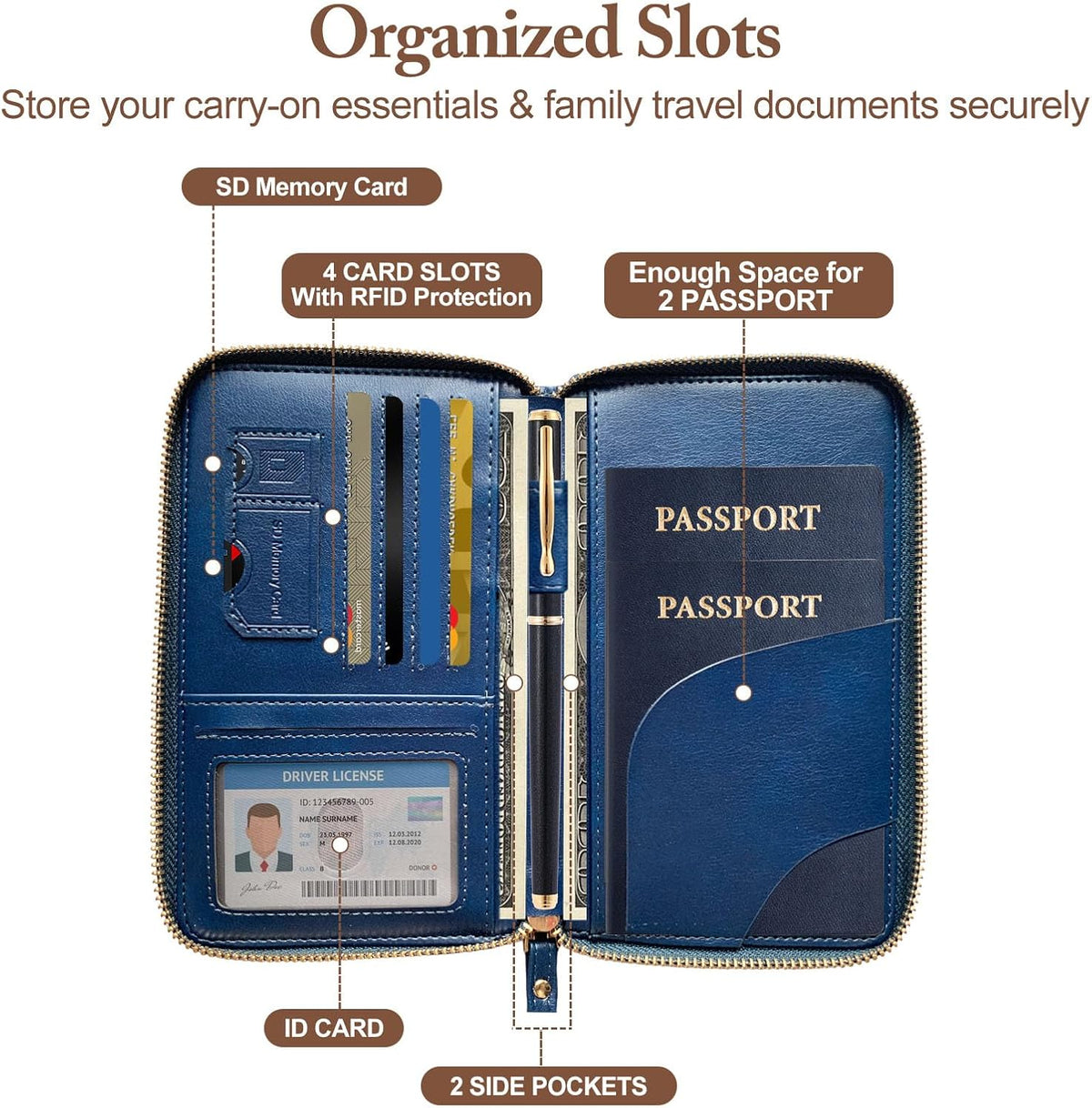 Passport Holder for Travel Women and Men RFID Passport Holder with Card Slots Holder Passport Case Passport cover Passport Wallet Travel Essentials and Accessories (Zipper, NavyBlue Zipper)