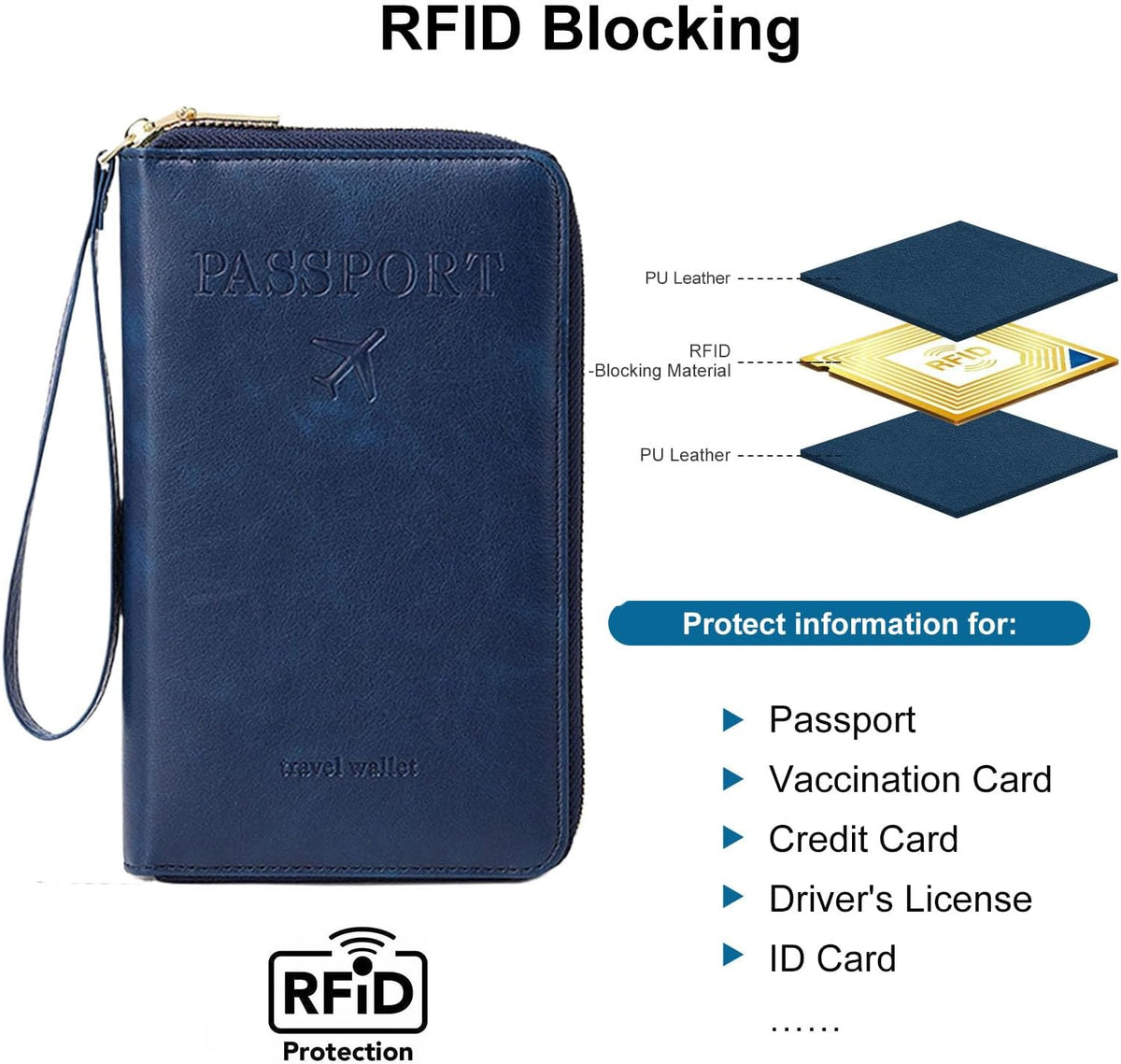 Passport Holder for Travel Women and Men RFID Passport Holder with Card Slots Holder Passport Case Passport cover Passport Wallet Travel Essentials and Accessories (Zipper, NavyBlue Zipper)