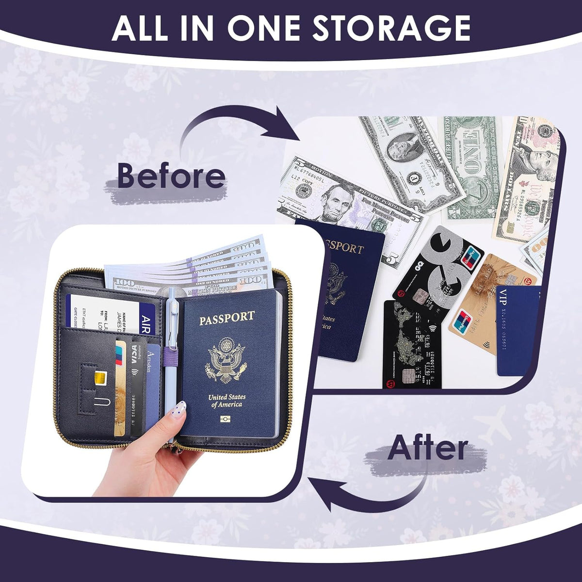 Passport Holder For Travel, RFID Blocking Leather Passport Cover For Travel Accessories, Passport Wallet with Zipper Closure, Cute Passport Book for Women and Men, Purple Flowers