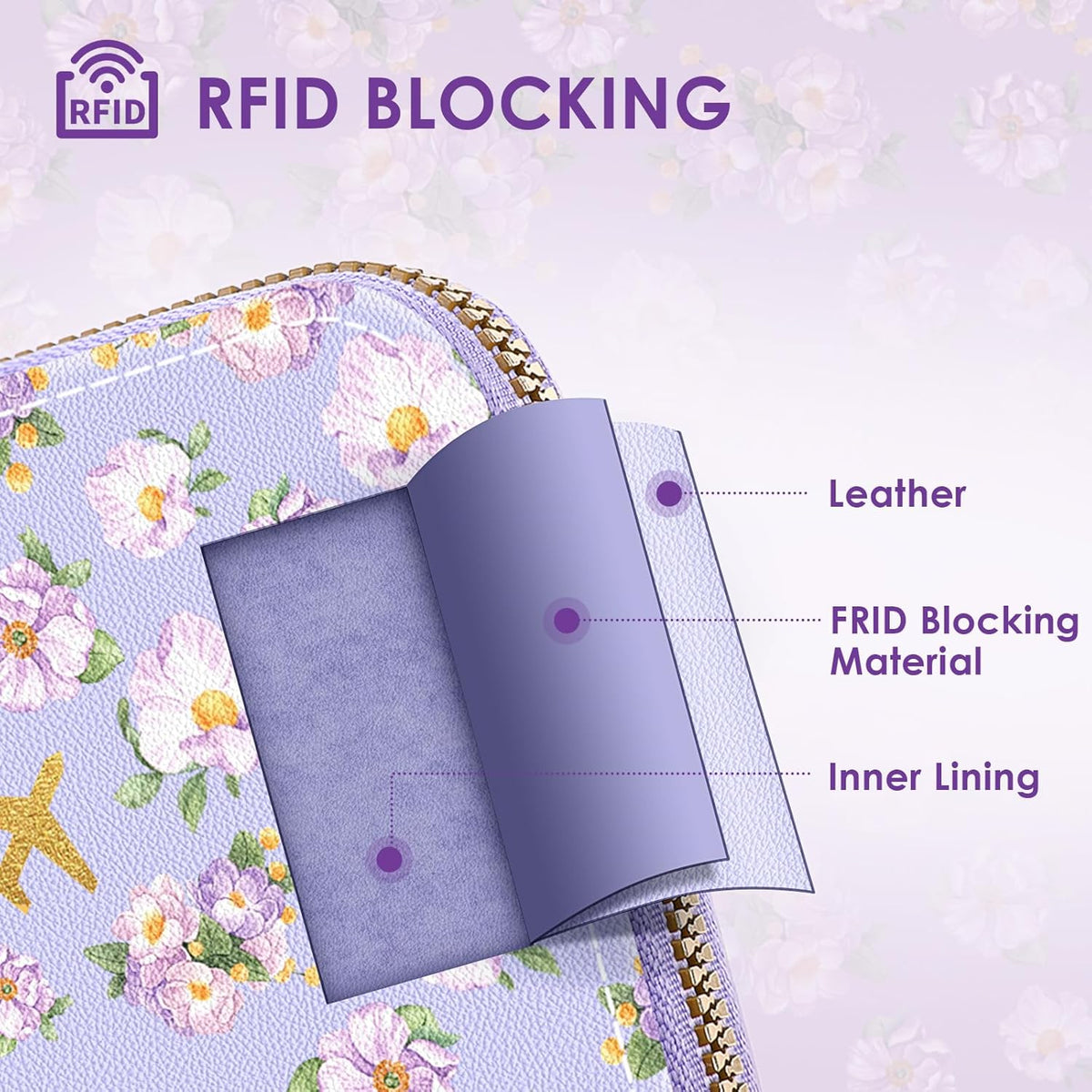 Passport Holder For Travel, RFID Blocking Leather Passport Cover For Travel Accessories, Passport Wallet with Zipper Closure, Cute Passport Book for Women and Men, Purple Flowers