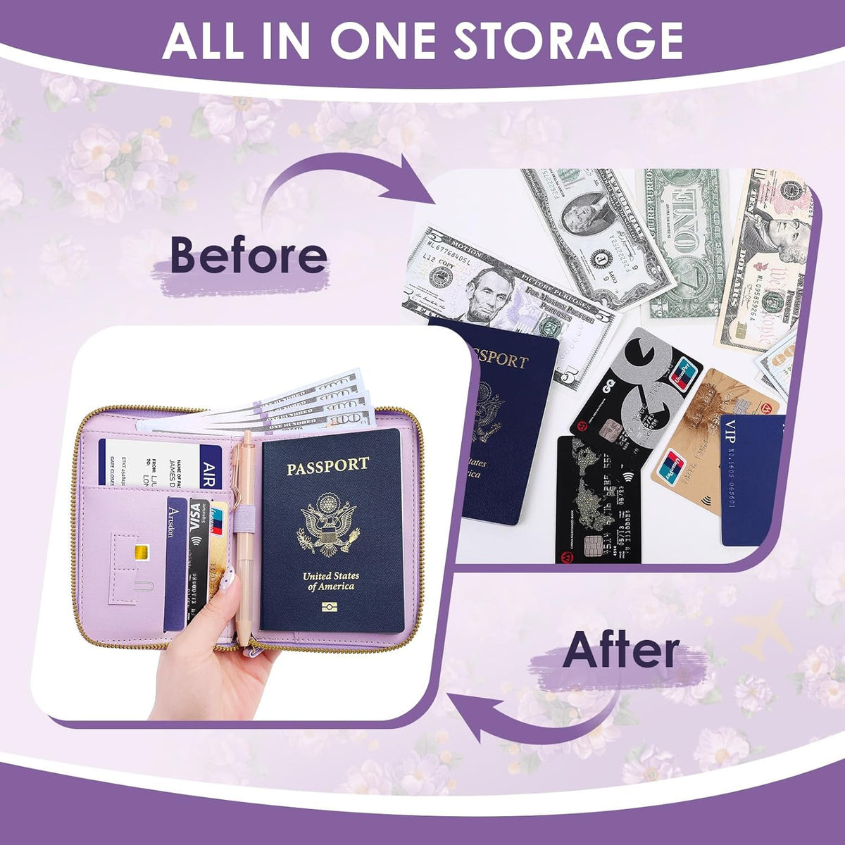Passport Holder For Travel, RFID Blocking Leather Passport Cover For Travel Accessories, Passport Wallet with Zipper Closure, Cute Passport Book for Women and Men, Purple Flowers