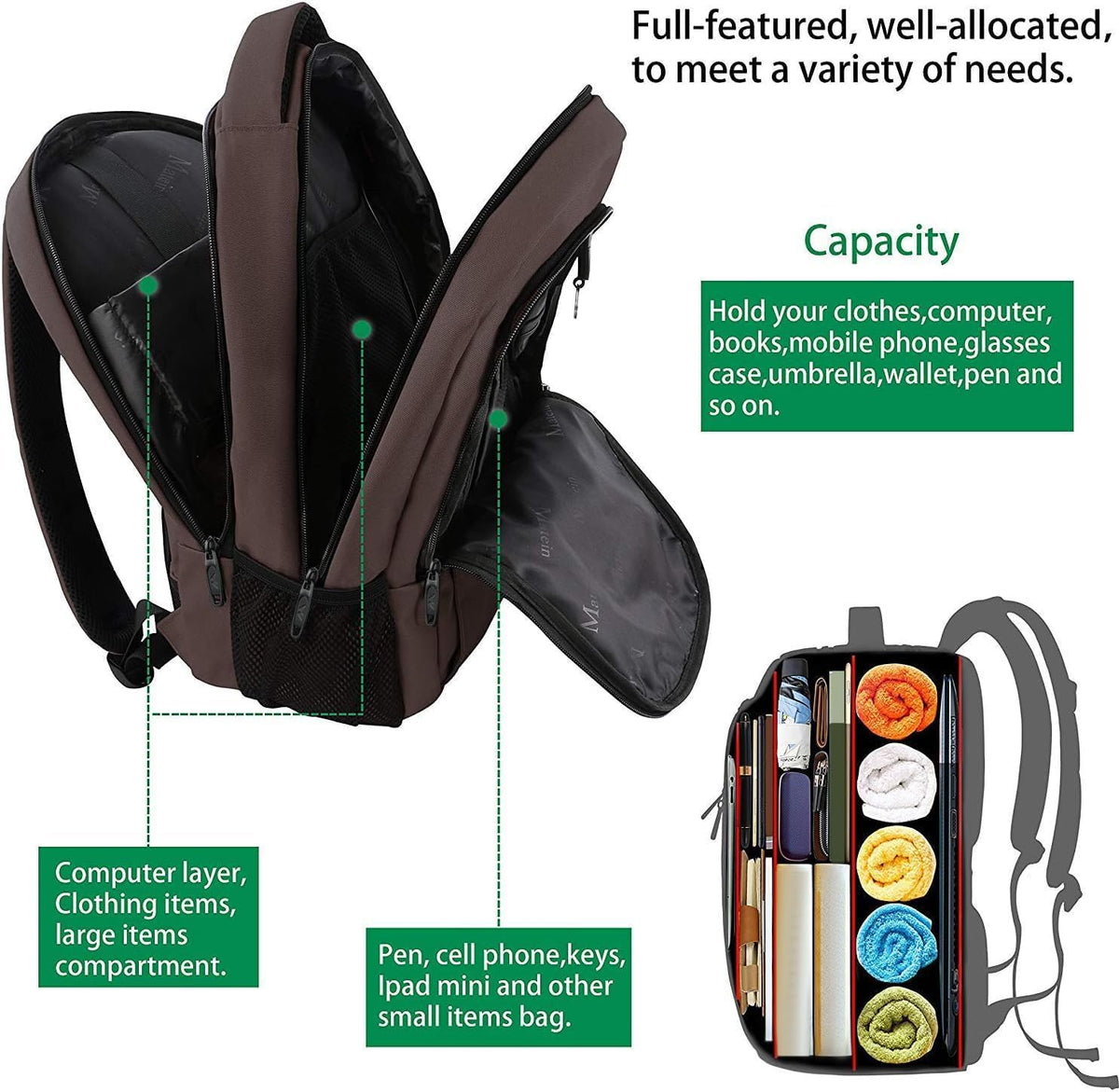 Slim Laptop Backpack, Anti Theft 15.6 inch Computer Travel Backpack for Work Underseat Personal Item, Sturdy Water Resistant Daily Rucksack Bag Gifts for Men & Women, Peacock Blue