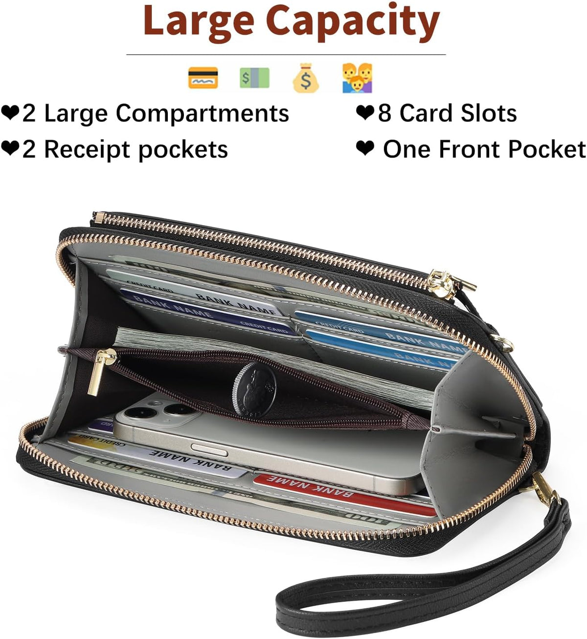 Phone Purse Crossbody Bags for Women Small Travel Wallet Touch Screen RFID Blocking