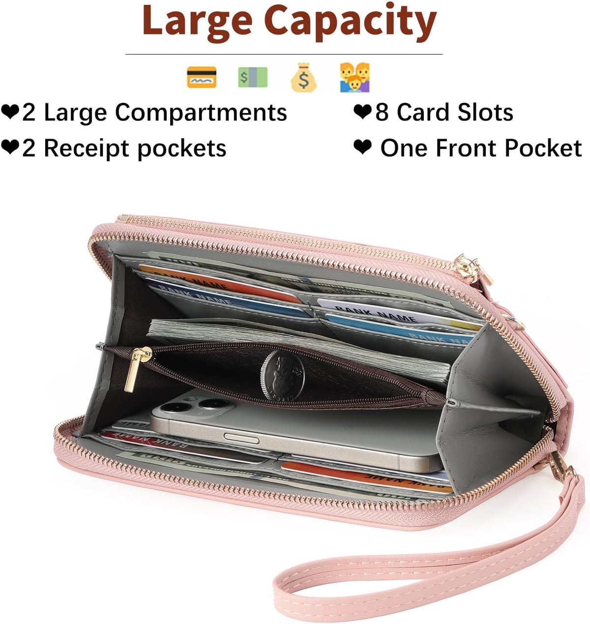 Phone Purse Crossbody Bags for Women Small Travel Wallet Touch Screen RFID Blocking