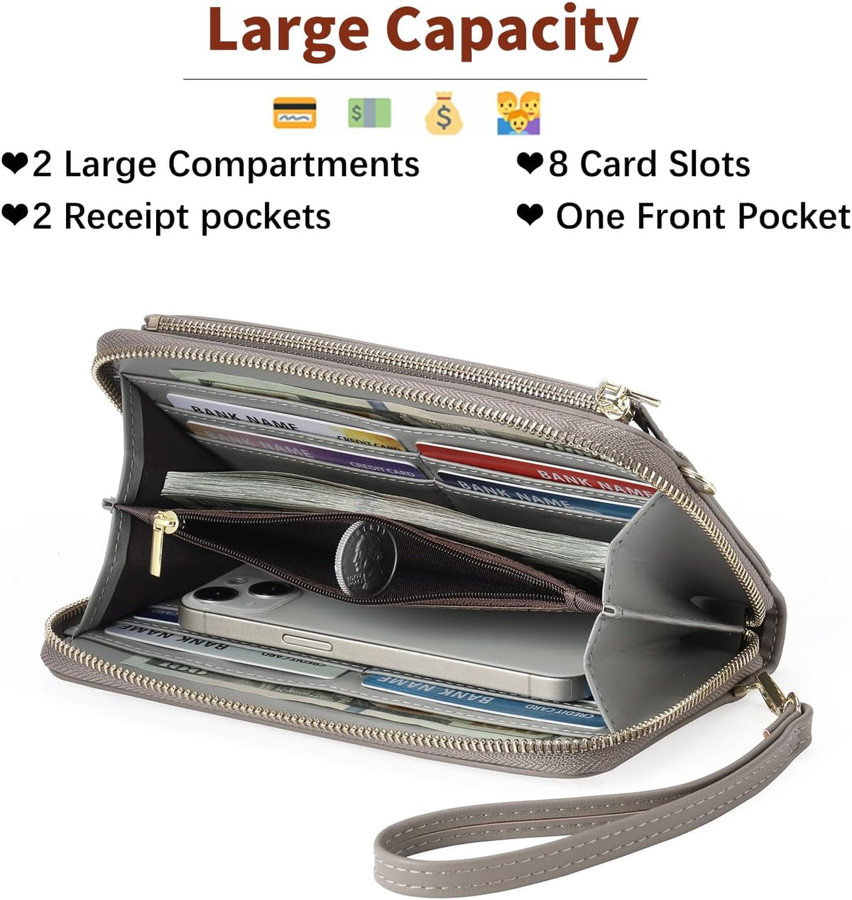 Phone Purse Crossbody Bags for Women Small Travel Wallet Touch Screen RFID Blocking
