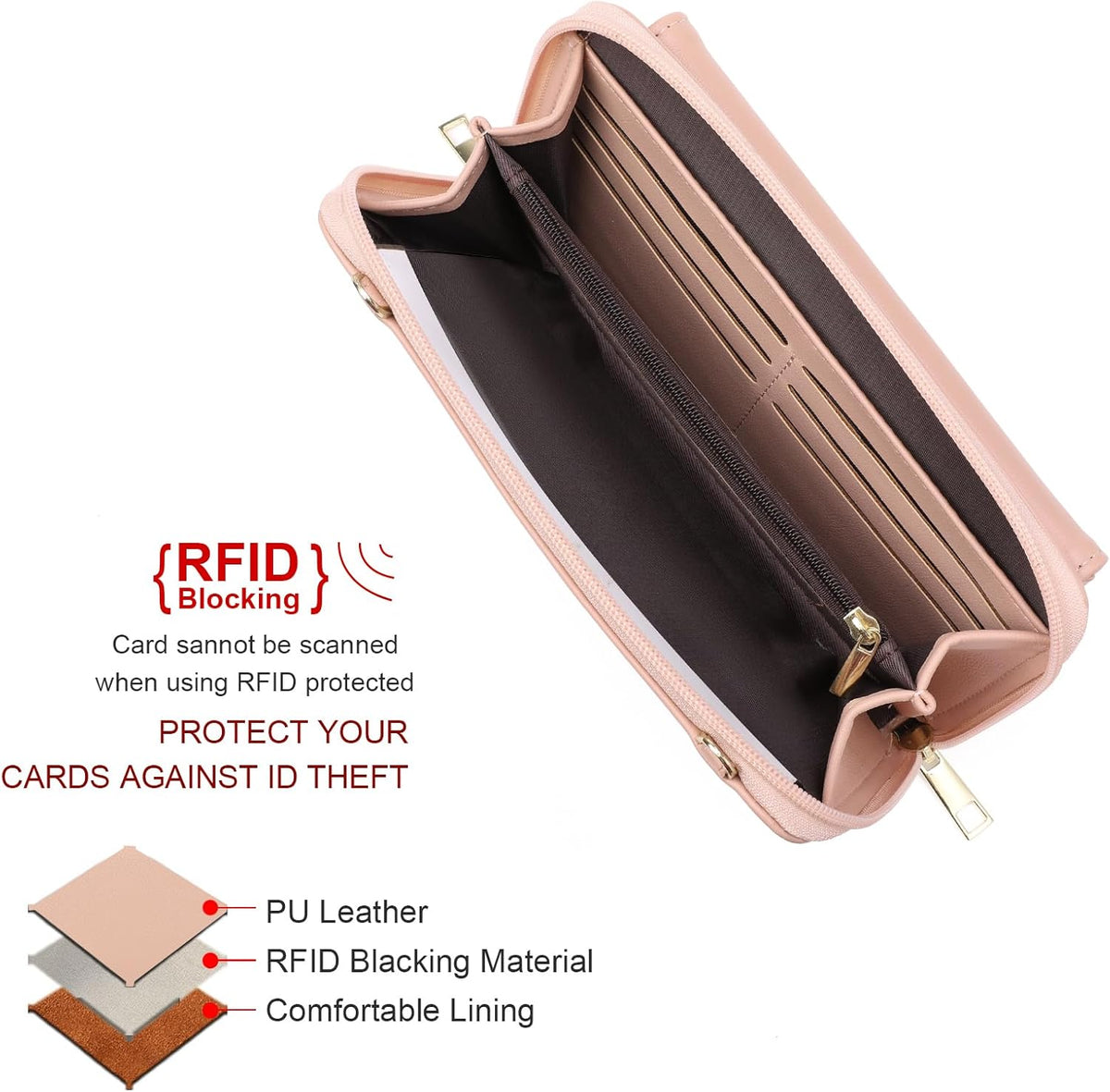 Phone Purse Crossbody Bags for Women Small Travel Wallet Touch Screen RFID Blocking