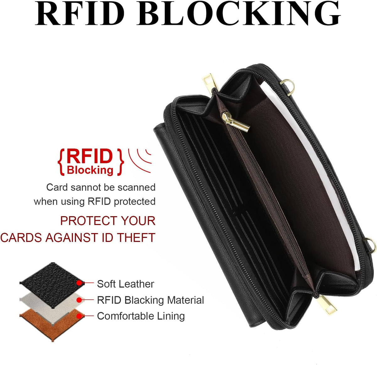 Phone Purse Crossbody Bags for Women Small Travel Wallet Touch Screen RFID Blocking