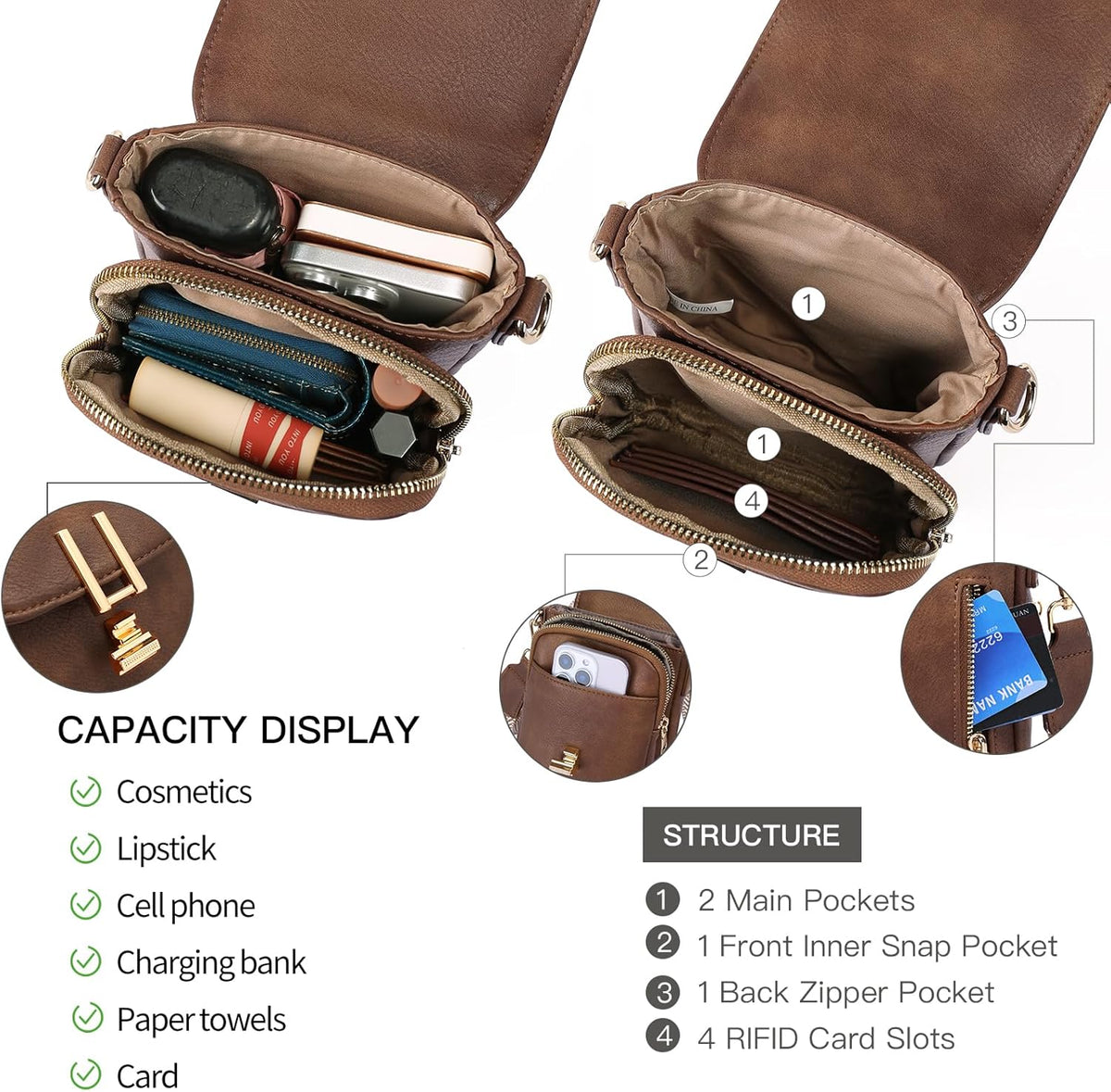 Phone Purse Crossbody Bags for Women Small Travel Wallet Touch Screen RFID Blocking