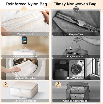 Clothes Storage Bag, 19L Compression Storage Bags for Sweater, Closet, Sheet Storage Organizer with Window Handle, Compression Packing Cubes Space Saver Storage Bags with Zipper